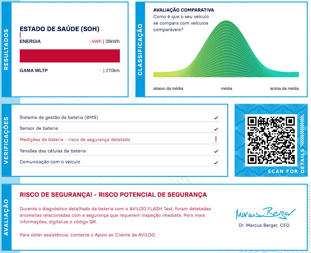 Print do laudo crítico mostrando risco potencial de segurança e alerta em medições da bateria